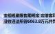 变相规避限售期规定 定增套利等，中核钛白实控人被证监会没收违法所得6063.8万元并罚款7250万元