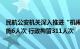 民航公安机关深入推进“机闹”专项整治，采取刑事强制措施6人次 行政拘留311人次