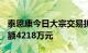 泰恩康今日大宗交易折价成交300万股，成交额4218万元