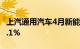 上汽通用汽车4月新能源车型交付同比增长93.1%