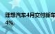 理想汽车4月交付新车25787辆，同比增长0.4%