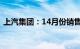 上汽集团：14月份销售新能源汽车28.5万辆