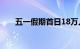 五一假期首日18万人次内地旅客赴港