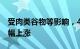 受肉类谷物等影响，4月全球食品价格环比小幅上涨