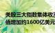 美股三大指数集体收涨，苹果涨约6%单日市值增加约1600亿美元