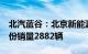 北汽蓝谷：北京新能源汽车股份有限公司4月份销量2882辆