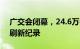 广交会闭幕，24.6万名境外采购商线下参会刷新纪录