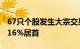 67只个股发生大宗交易，中航电测溢价率13.16%居首