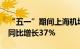 “五一”期间上海机场客流量超170万人次，同比增长37%