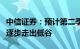 中信证券：预计第二季度开始需求和煤价有望逐步走出低谷