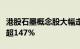 港股石墨概念股大幅走高，烯石电车新材料涨超147%