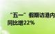 “五一”假期访港内地旅客约76.6万人次，同比增22%