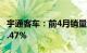 宇通客车：前4月销量1.23万辆，同比上涨69.47%