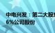 中电兴发：第二大股东束龙胜拟减持不超1.16%公司股份