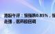 港股午评：恒指跌0.85%，恒生科技指数跌1.98%，黄金股走强，医药股回调