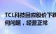 TCL科技回应股价下跌：公司自身层面没有任何问题，经营正常