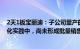 2天1板宝丽迪：子公司量产的COFs材料正在产业化和商业化实践中，尚未形成批量销售