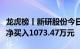 龙虎榜丨新研股份今日涨停，知名游资章盟主净买入1073.47万元