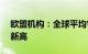 欧盟机构：全球平均气温连续11个月创同月新高