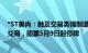 *ST美尚：触及交易类强制退市情形，将被深交所终止上市交易，股票5月9日起停牌