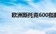 欧洲斯托克600指数盘中创历史新高