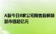 A股今日8家公司限售股解禁，吉林碳谷 经纬股份 新强联解禁市值超亿元