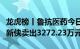 龙虎榜丨鲁抗医药今日涨5.32%，知名游资方新侠卖出3272.23万元