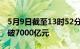 5月9日截至13时52分，沪深京三市成交额突破7000亿元