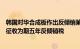 韩国对华合成板作出反倾销第三次日落复审终裁，建议继续征收为期五年反倾销税