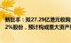 新巨丰：拟27.29亿港元收购港股上市公司纷美包装剩余73.2%股份，预计构成重大资产重组