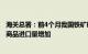 海关总署：前4个月我国铁矿砂 原油 煤和天然气等主要大宗商品进口量增加