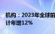 机构：2023年全球前十大IC设计业者营收合计年增12%