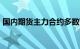 国内期货主力合约多数下跌，碳酸锂跌超3%