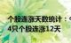 个股连涨天数统计：今日1只个股连涨13天，4只个股连涨12天