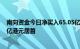 南向资金今日净买入65.05亿港元，中国银行获净买入9.04亿港元居首