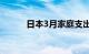 日本3月家庭支出同比下降1.2%