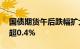 国债期货午后跌幅扩大，30年期主力合约跌超0.4%