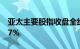 亚太主要股指收盘全线上涨，韩国综指涨0.57%