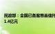 民政部：全国已备案慈善信托1762单，信托财产总规模逾71.4亿元