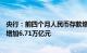 央行：前四个月人民币存款增加7.32万亿元，其中住户存款增加6.71万亿元