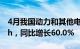 4月我国动力和其他电池合计产量为78.2GWh，同比增长60.0%