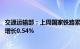 交通运输部：上周国家铁路累计运输货物7530.1万吨，环比增长0.54%