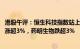 港股午评：恒生科技指数站上4000点，涨1.02%，药明康德涨超3%，药明生物跌超3%