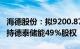 海德股份：拟9200.87万元向永泰能源转让所持德泰储能49%股权