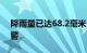 降雨量已达68.2毫米，海口发布暴雨红色预警