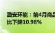 潞安环能：前4月商品煤销量1564万吨，同比下降10.98%