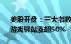 美股开盘：三大指数高开，道指涨0.31%，游戏驿站涨超50%