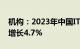 机构：2023年中国IT安全软件市场规模同比增长4.7%