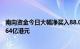 南向资金今日大幅净买入88.07亿港元，净买入盈富基金28.64亿港元