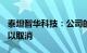 泰坦智华科技：公司的上市地位5月17日起予以取消